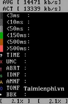 Picture 6 of How to clean up bad sectors on a hard drive using MHDD in Hiren's Boot CD, a trick to clean up bad sectors on a hard drive.
