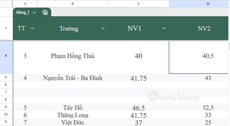 How to convert content into a Google Sheets table in a flash. Picture 13