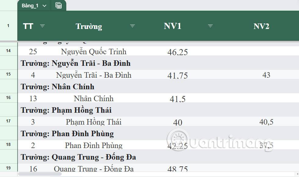 How to convert content into a Google Sheets table in a flash. Picture 17
