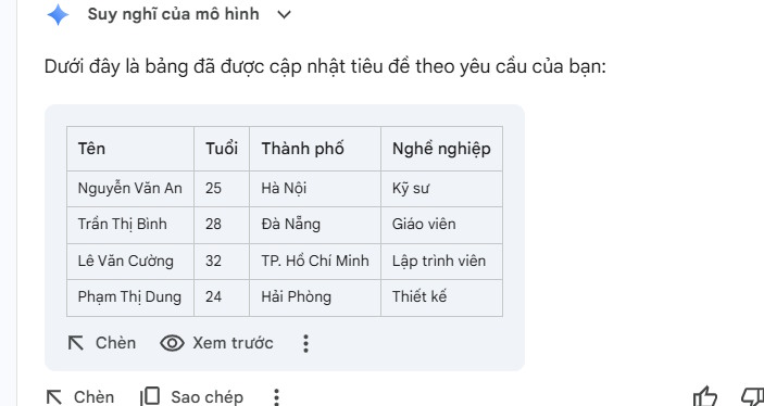 How to convert content into a Google Sheets table in a flash. Picture 5