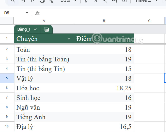 How to convert images to text in Google Sheets Picture 10