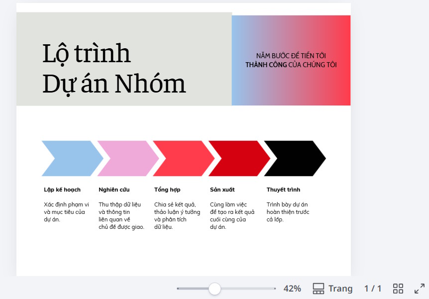 How do I convert between different design formats in Canva? Picture 1