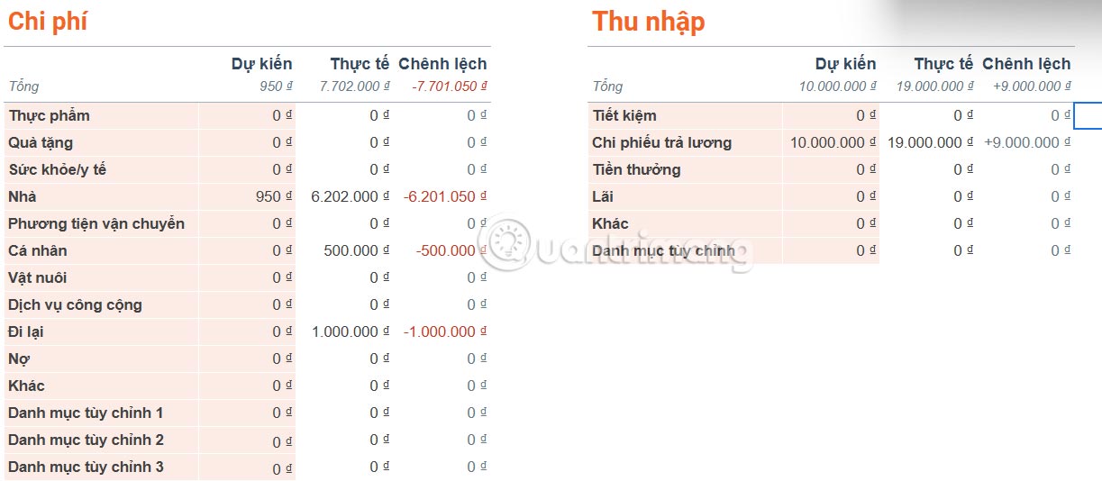 How to Create a Budget Spreadsheet in Google Sheets Picture 7