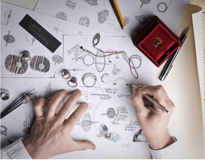 How to create a consistent brand manual Picture 2