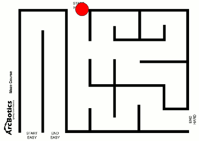 images 3 of How to create a maze game in Scratch