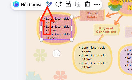 Picture 3 of How to create mind maps using Canva AI