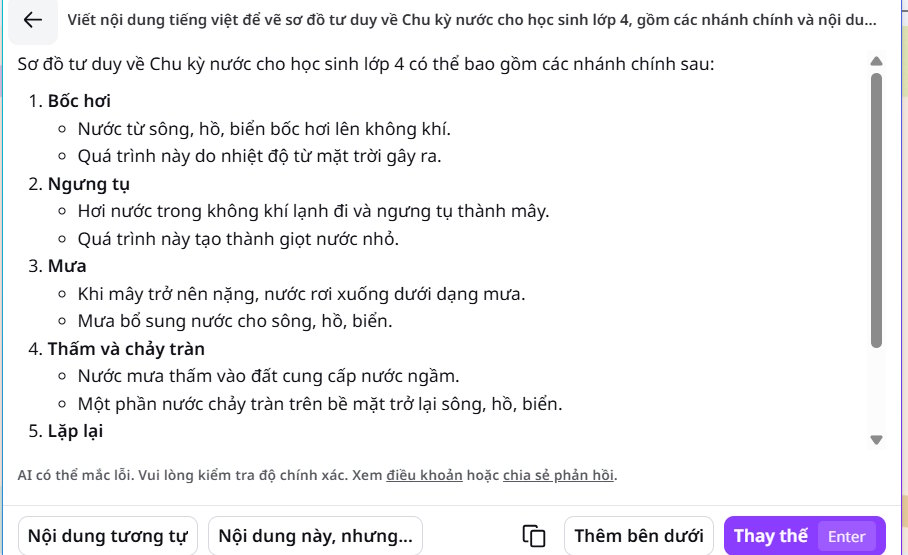 Picture 5 of How to create mind maps using Canva AI