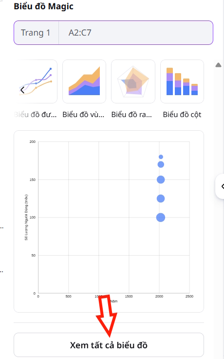 How to create a spreadsheet chart in Canva Sheets Picture 3