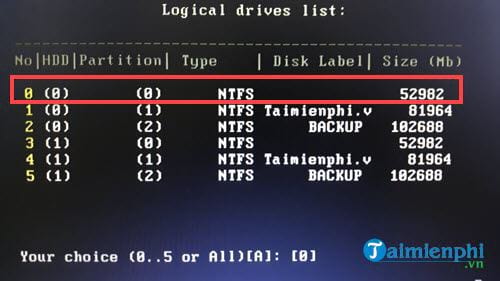 Picture 6 of How to create a USB drive to bypass computer passwords when you forget them.
