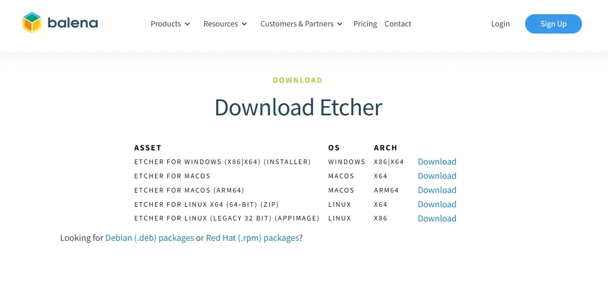 Picture 2 of How to create a wireless Android Auto dongle for your car using Raspberry Pi