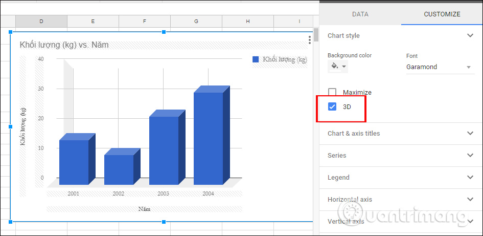 How to create graphs and charts in Google Sheets using Gemini Picture 14
