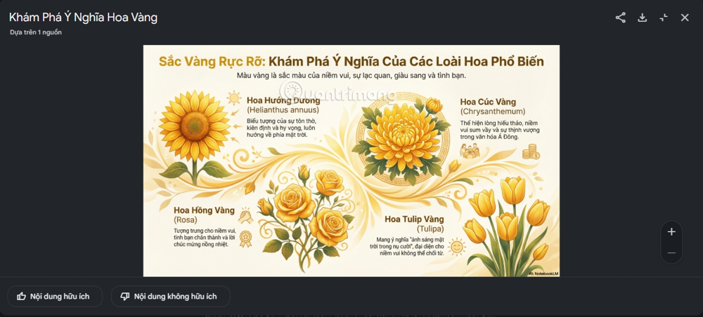 How to create Infographics with AI simply Picture 7