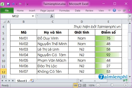 How to create Progress Bar in Excel, conditional progress bar Picture 12
