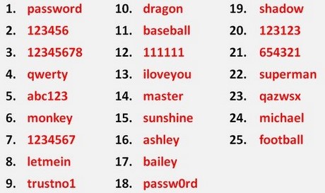 How to create strong id, nickname, username, 'Strong Username' Picture 2