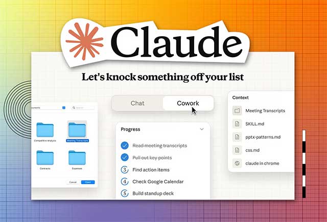 images 1 of How to effectively utilize Claude Cowork for your daily work.
