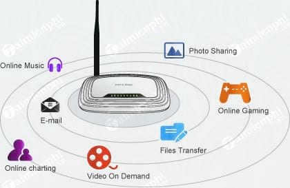 Picture 3 of How to extend your Wi-Fi range, increase signal strength and internet speed.