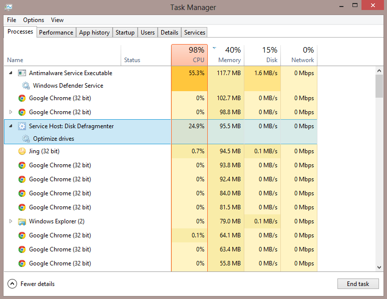 How to fix CPU overload error 99%, 100% simple, effective! Picture 1