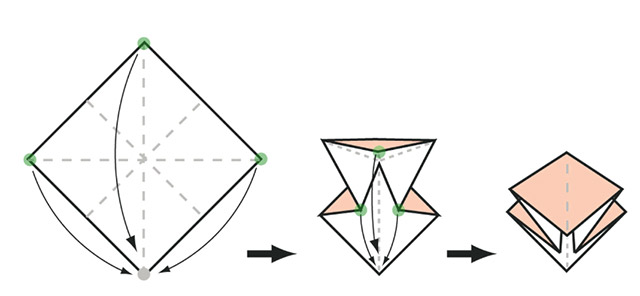 Picture 2 of How to fold a paper crane, easy paper crane folding.