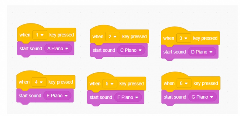 images 7 of How to make a piano game using Scratch