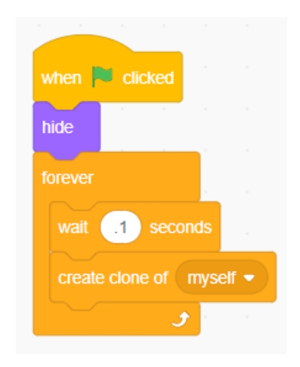 images 3 of How to make snow fall in Scratch