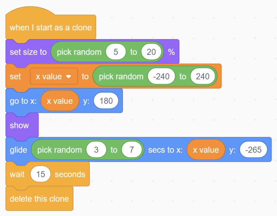 images 4 of How to make snow fall in Scratch