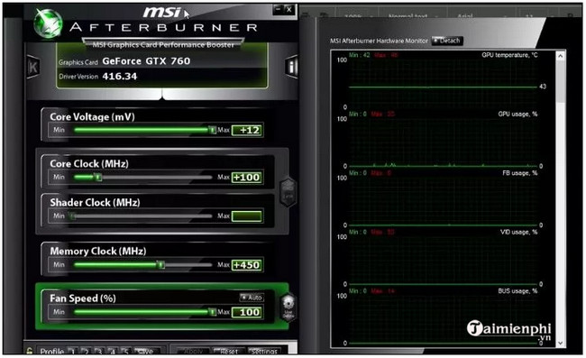 How to overclock GPU to optimize computer performance Picture 1