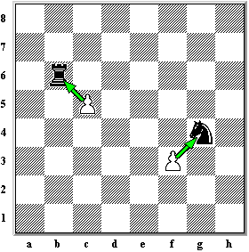 How to play chess for beginners Picture 4
