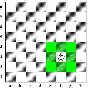 How to play chess for beginners Picture 9