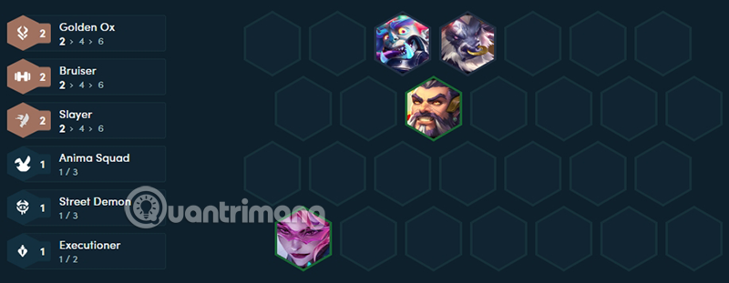 How to play the Taurus team composition in TFT Season 14 Picture 2