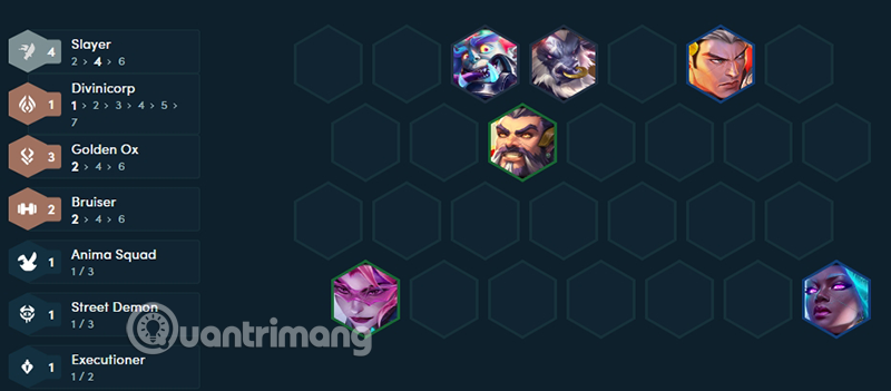 How to play the Taurus team composition in TFT Season 14 Picture 3