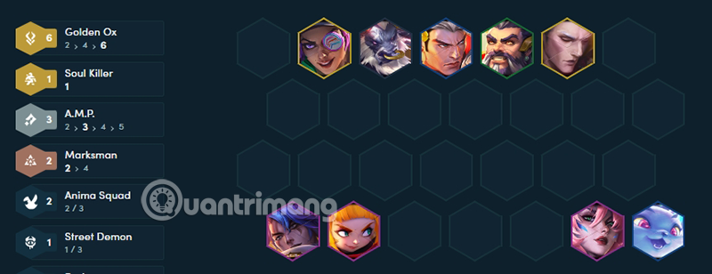 How to play the Taurus team composition in TFT Season 14 Picture 5