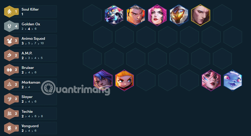How to play the Taurus team composition in TFT Season 14 Picture 6