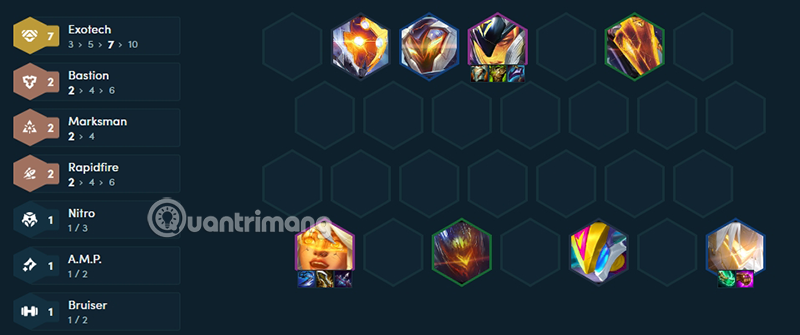 Picture 7 of How to play the High-Tech team composition in TFT Season 14