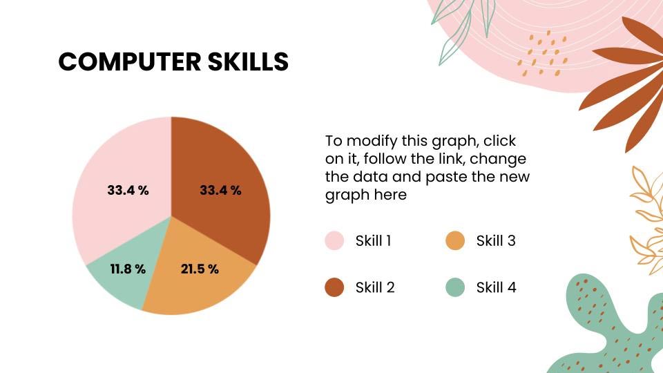 How to present survey results in PowerPoint or Google Slides Picture 4