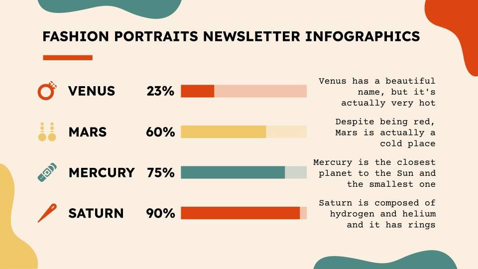 How to present survey results in PowerPoint or Google Slides Picture 5