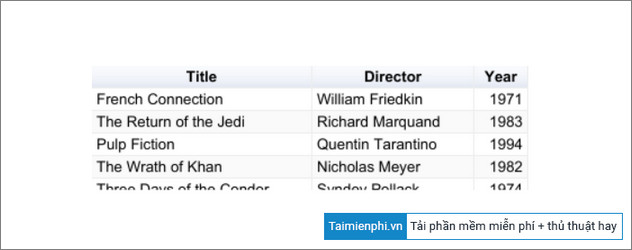Picture 7 of How to quickly insert a Google Sheets spreadsheet into Google Docs