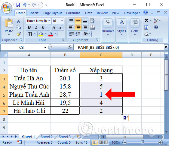 images 3 of How to rank in Excel using the RANK function - Ranking from highest to lowest.