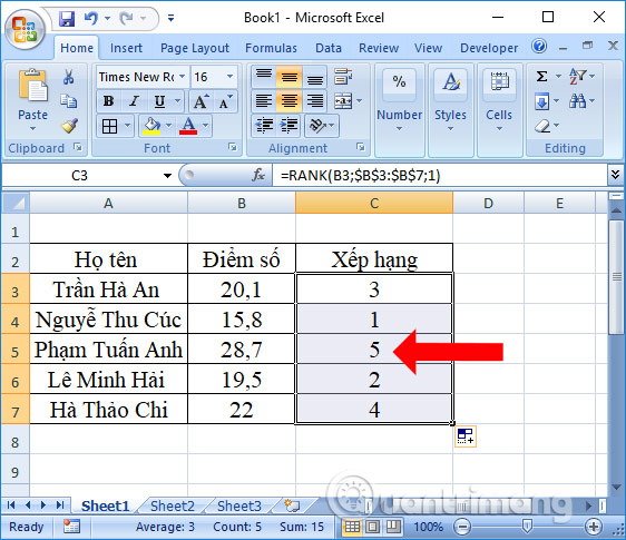images 5 of How to rank in Excel using the RANK function - Ranking from highest to lowest.