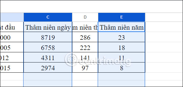 Picture 4 of How to resize cells in Google Sheets