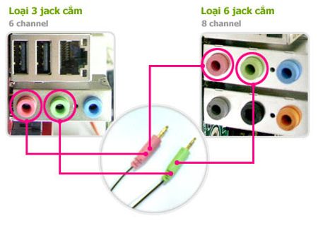 Picture 2 of How to set up a microphone for karaoke, recording, and speaking on a computer or laptop.