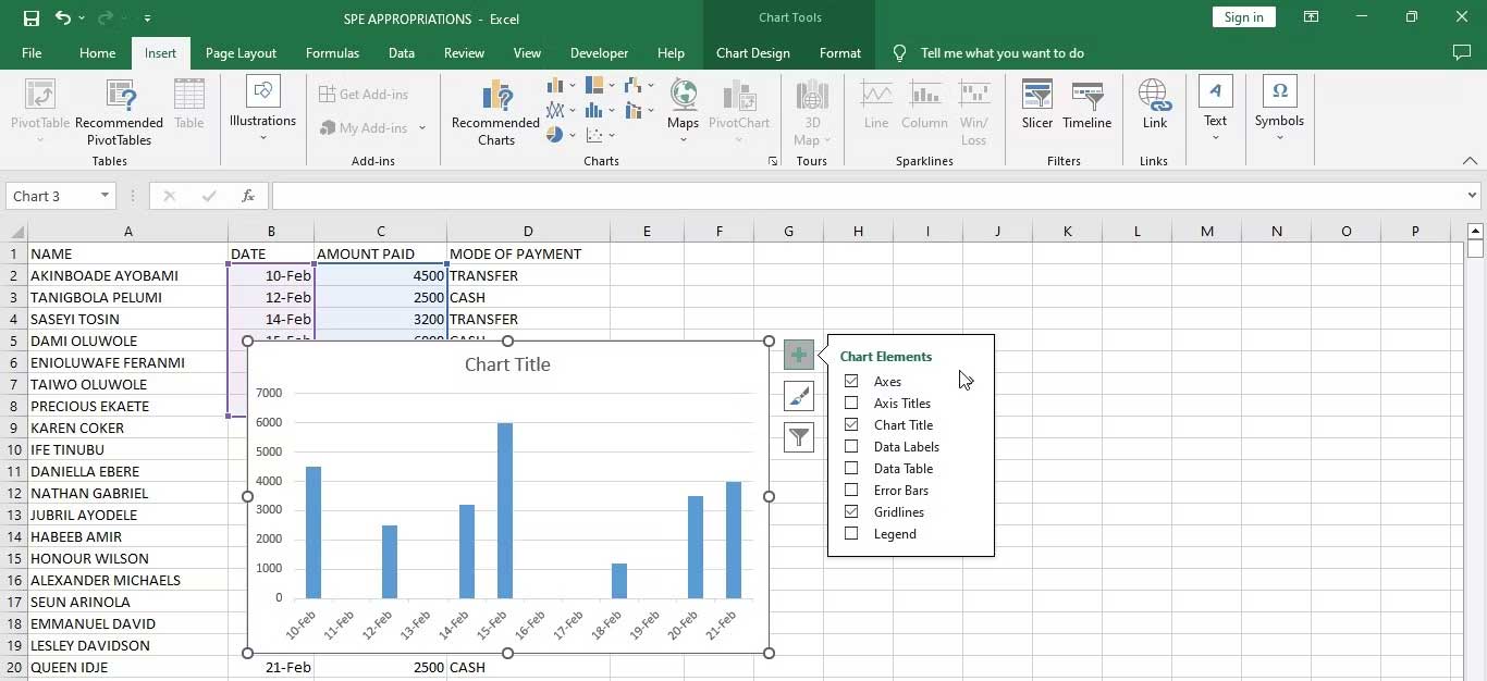 Picture 2 of How to show or hide chart axes in Excel