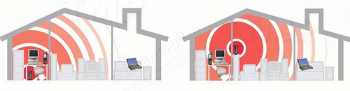 Picture 5 of How to speed up your internet on a Mac