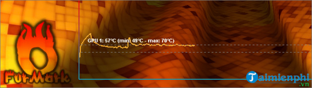 How to stress test GPU with Furmark Picture 4