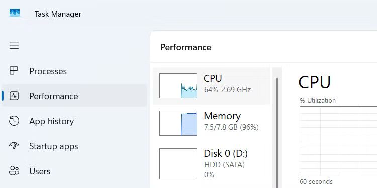 How to Take Advantage of the Performance Tab in Task Manager Picture 1