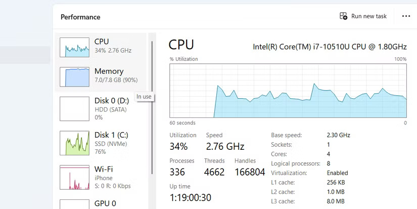 How to Take Advantage of the Performance Tab in Task Manager Picture 2