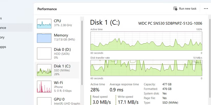 How to Take Advantage of the Performance Tab in Task Manager Picture 4