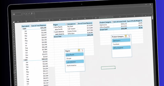 Sales data prepared as an Excel Table for a PivotTable dashboard