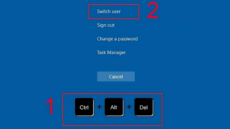 images 4 of How to unlock your Acer laptop quickly and effectively when you forget your password.