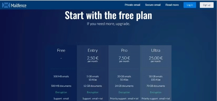 How to Use a Backup Email Address to Keep Your Online Accounts Safe Picture 1