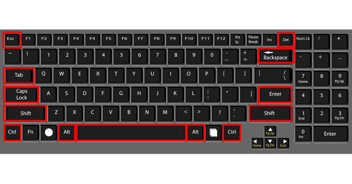 How to use a computer keyboard simply for beginners Picture 1